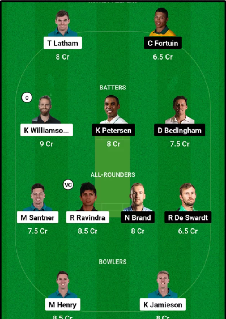 NZ vs SA Dream11 Prediction Today 2nd ODI