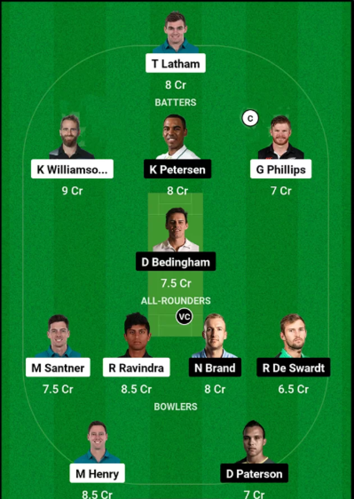 NZ vs SA Dream11 Prediction Today Match