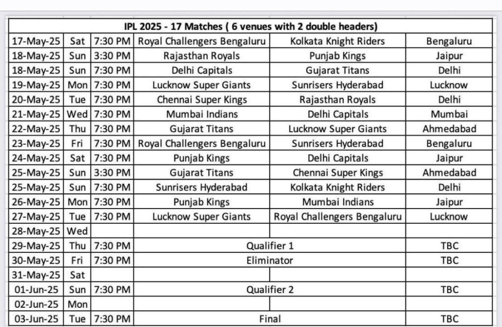 Ipl 2025 new schedule venue time table