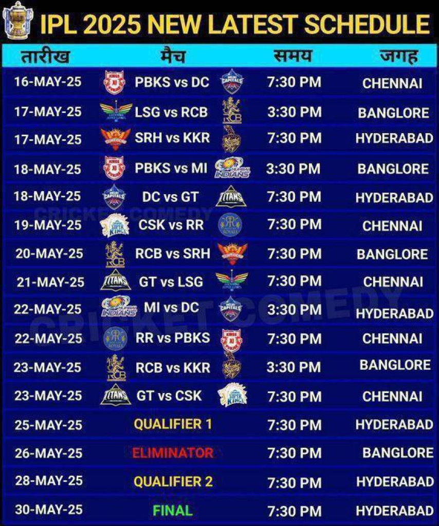 Ipl 2025 revised schedule time table